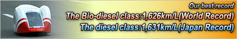 Our best recordm
The Bio-diesel class: 1,626km/L (World Record)The diesel class: 1,631km/L (Japan Record)